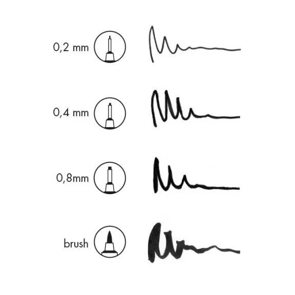 Marabu Fineliner Graphix tűfilc szett - 4 db