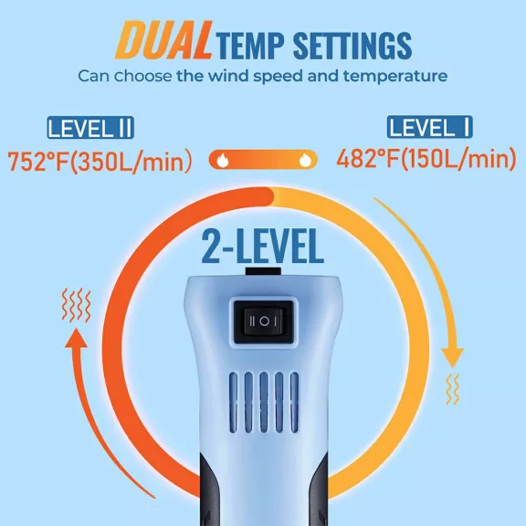 Let's Resin hőlégfúvó készlet, 350W
