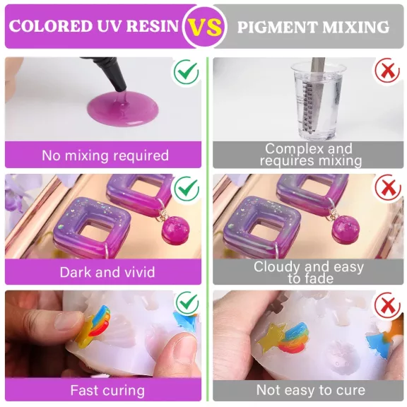 Let's Resin színes UV-gyanta készlet -  20 g