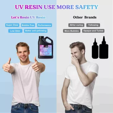   Let's Resin UV-gyanta - kemény típus, 1000 g, munkaeszközökkel